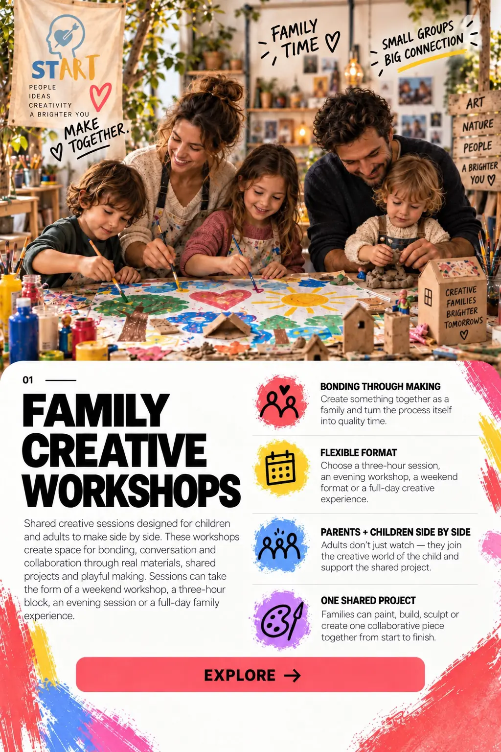 Family Creative Workshops