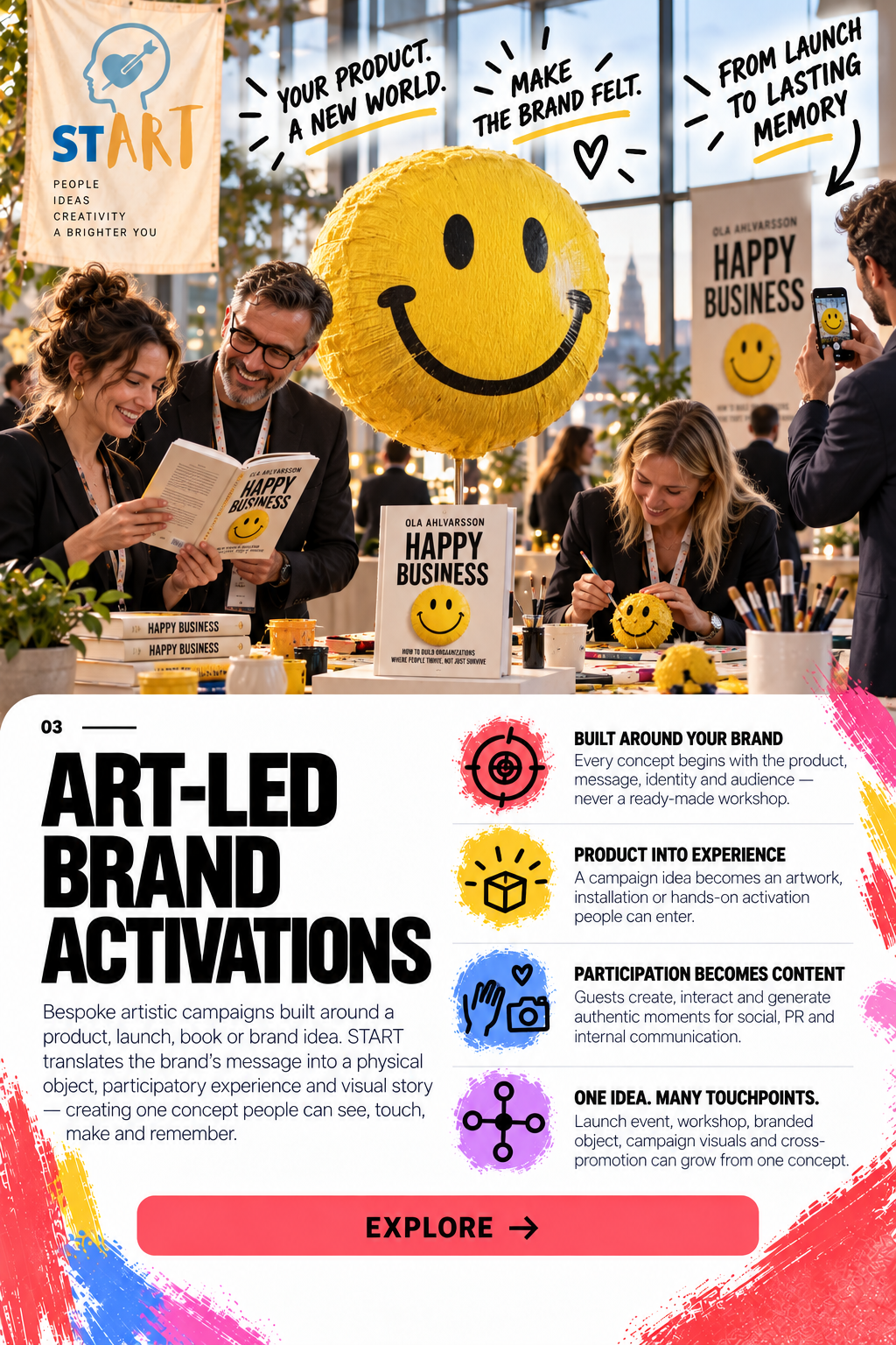 Art-Led Brand Activations