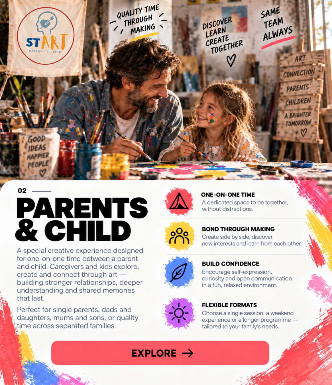 Parent + Child Experiences