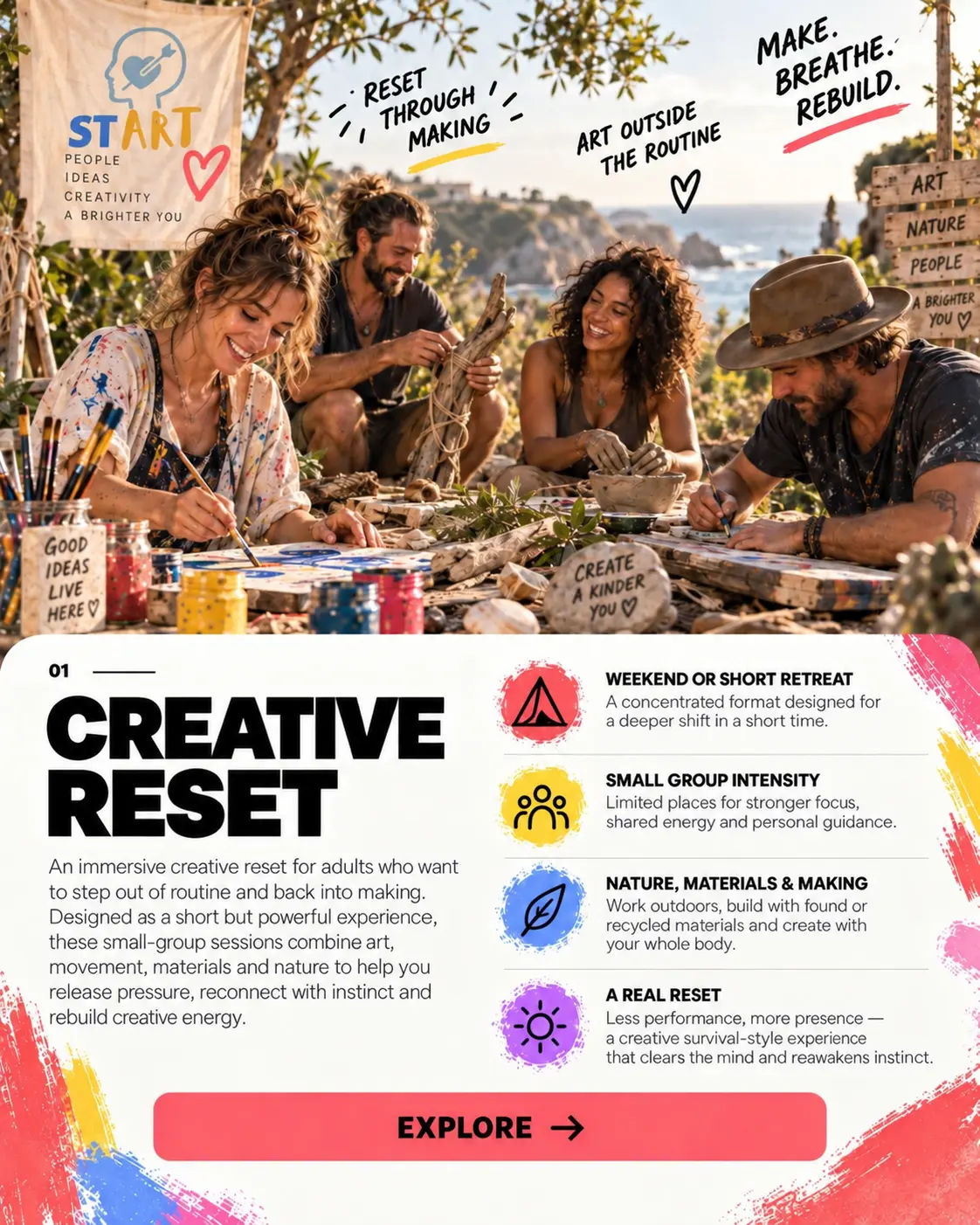 Creative Reset