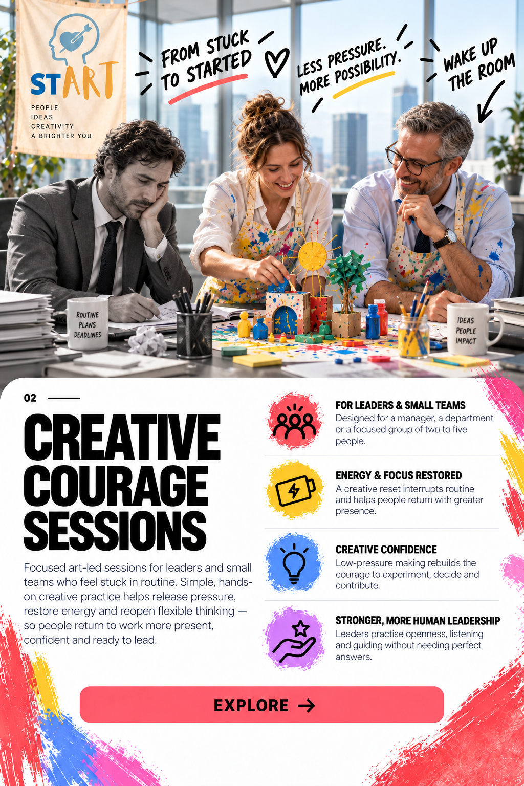 Creative Courage Sessions